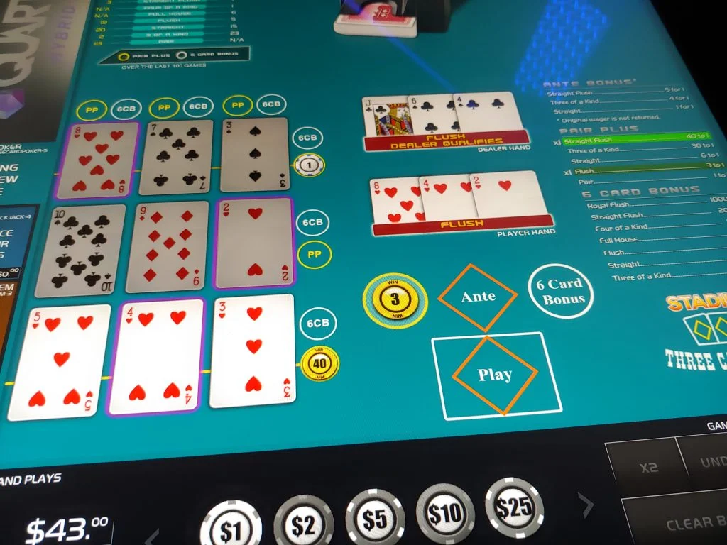 Sportsbetting.ag poker